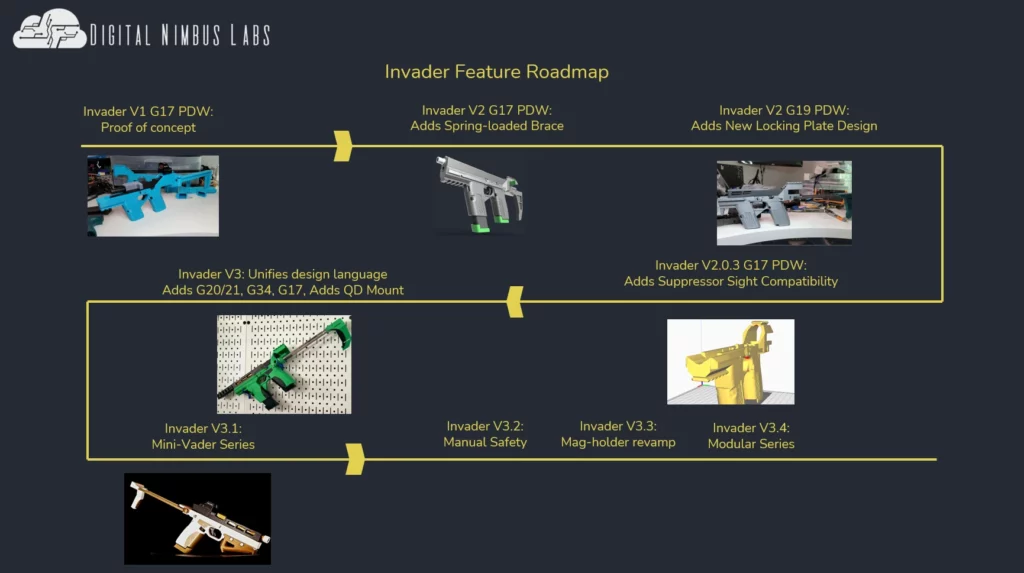 invader pdw roadmap