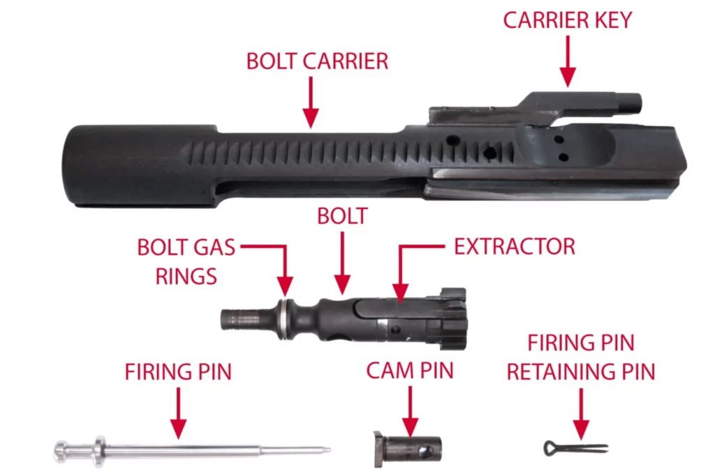 ar15 bolt carrier group bcg diagram