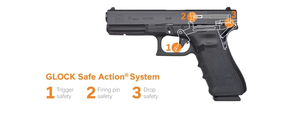 glock safety action system