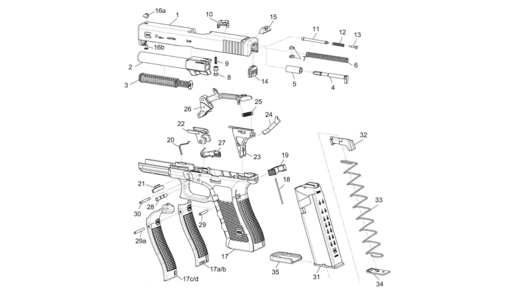 anatomy glock gen 3 parts