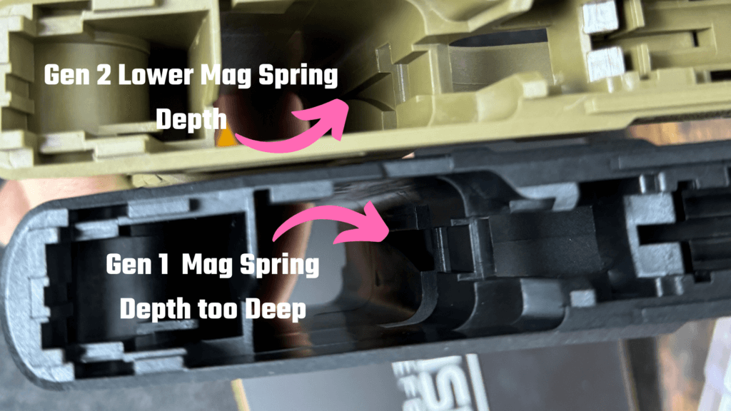 geisler gen 2 vs gen 1 m